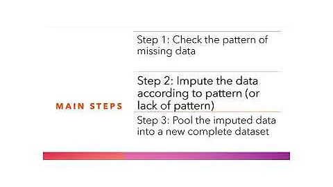 Imputation of missing data - Multiple imputation using SPSS