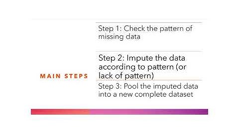 Imputation of missing data - Multiple imputation using SPSS