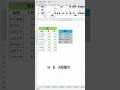 エクセルの表を一気に消す方法 #エクセル便利技 #エクセル #excel #エクセル時短ワザ #ecotech