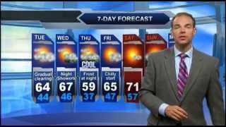 Meteorologist Matt Stevens Monday evening forecast 9-15-2014
