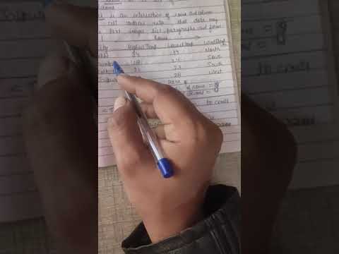 Class 7, Tables and Forms in HTML