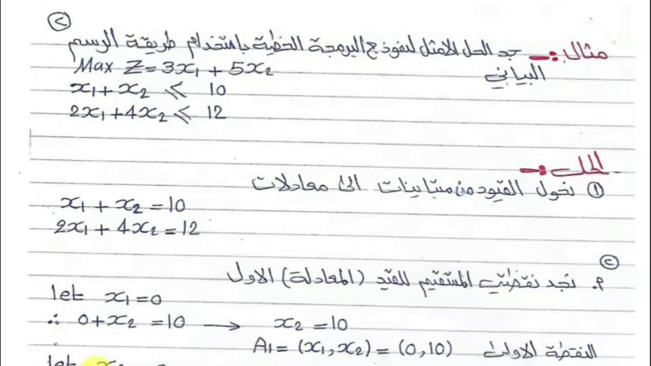 ١. قسم المالية_ المرحلة الثالثة_مادة اساليب كمية / الطريقة البيانية