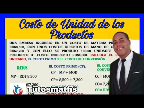 Vídeo: Com Es Calculen Els Costos El