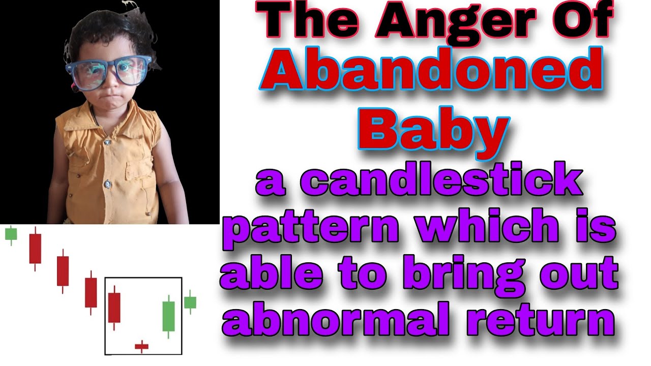 Abandoned baby candlestick pattern।the anger of abandoned baby YouTube