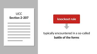 Knockout Rule