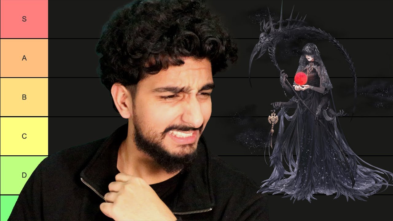 Ranking ALL Lord of The Mysteries Characters After finishing LOTM