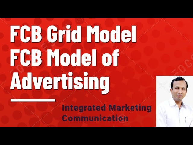 Outline Video FCB Grid model || foote cone and belding model || fcb model || FCB Model in hindi ||