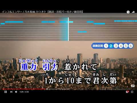 音痴がインフルエンサー歌ってみた乃木坂46