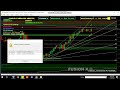 Fusion X Indicator Review ⚡ Best MT4 Trading Setup 2026