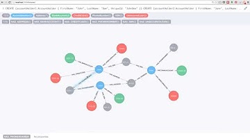 Use Cases for Neo4j: Fraud Detection | Kenny Bastani, Developer Relations at Neo4j