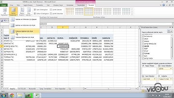 Excel 2010 Tr. ile Pivot Table (Özet Tablo) Kullanımı - Genel Toplam Alt Toplam Secenekleri