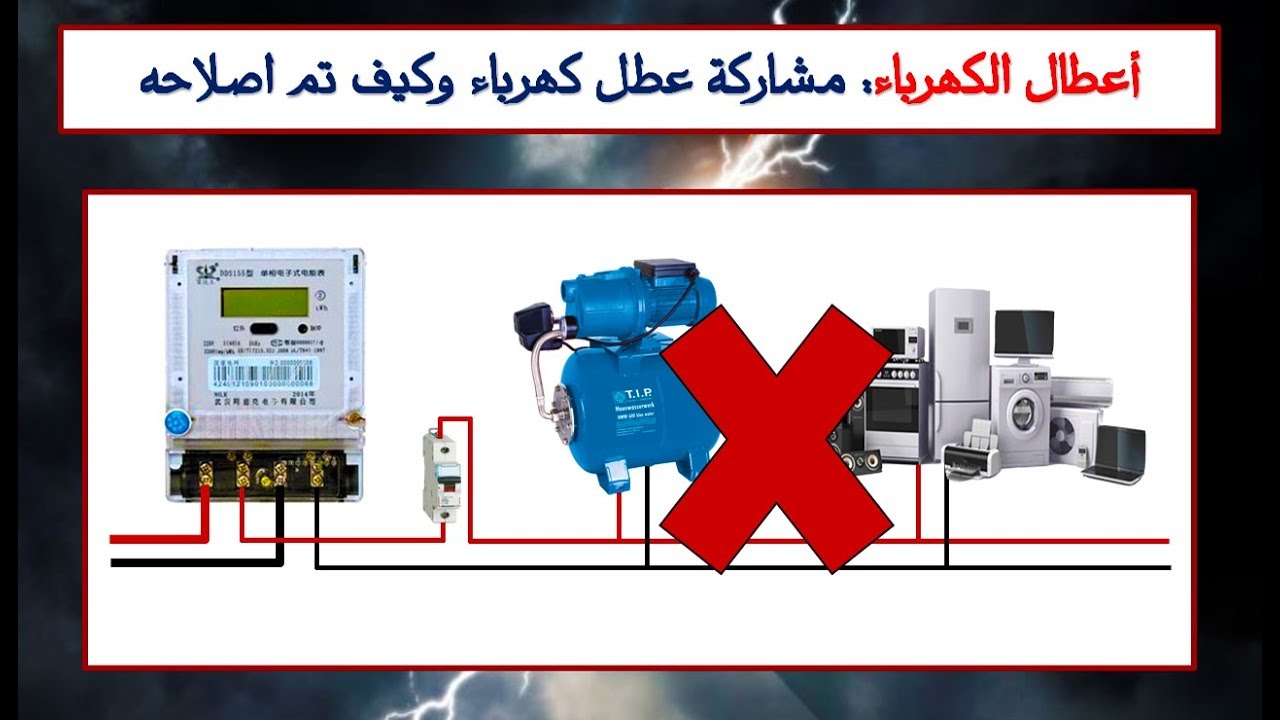 دعابة دقيق التصويت توصيل اطراف موتور مكنسة Organicommunication Com