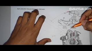 4g15 Carburetor Egr Vacuum Diagram Part 2 Youtube
