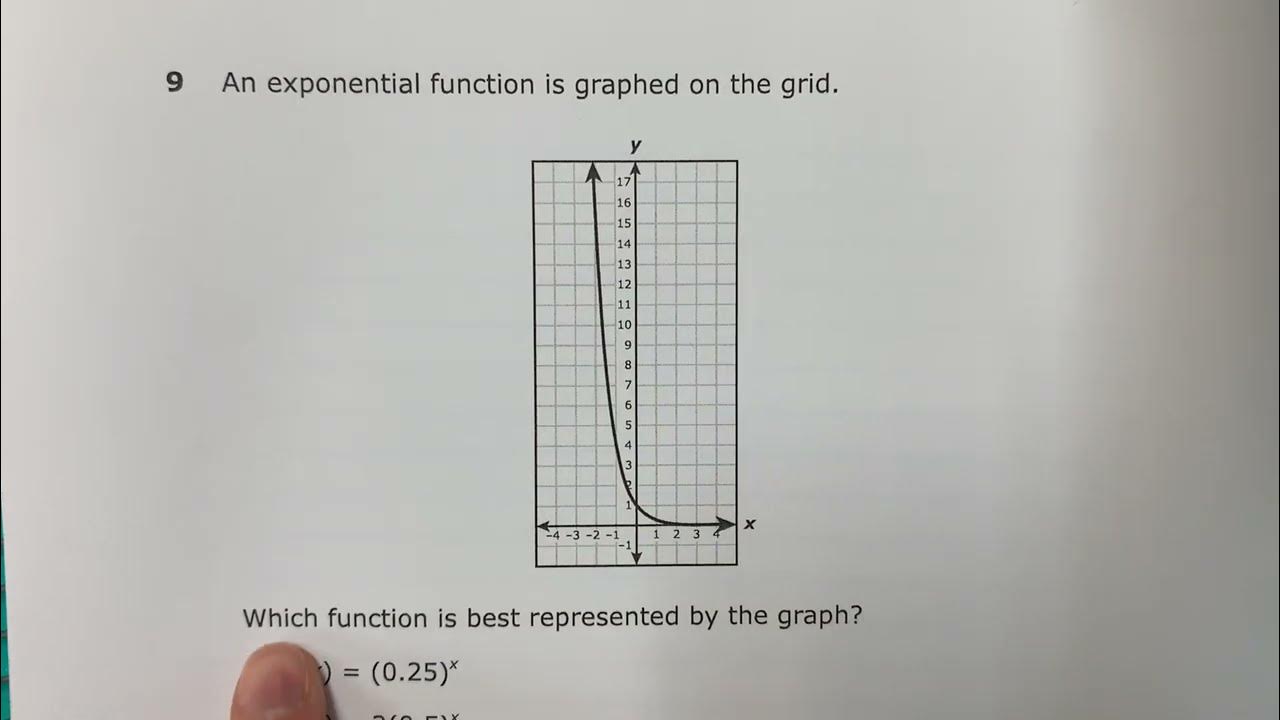 Roll20 Macro Create Variable In Matlab Which Function Is Graphed