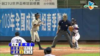 20140420 甲組春季聯賽 台灣電力vs遠東科大 中場講評