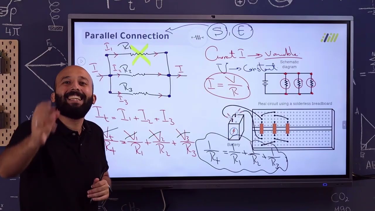 S3-U1-CHP1-L2-C7-{Parallel Connection}
