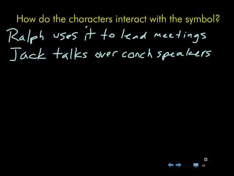 lord of the flies symbol analysis Literary analysis of lord of the flies the symbol of jack illustrates that there are many elements that have the ability to interfere not only with our. lord of the flies symbol analysis Literary analysis of lord of the flies the symbol of jack illustrates that there are many elements that have the ability to interfere not only with our.