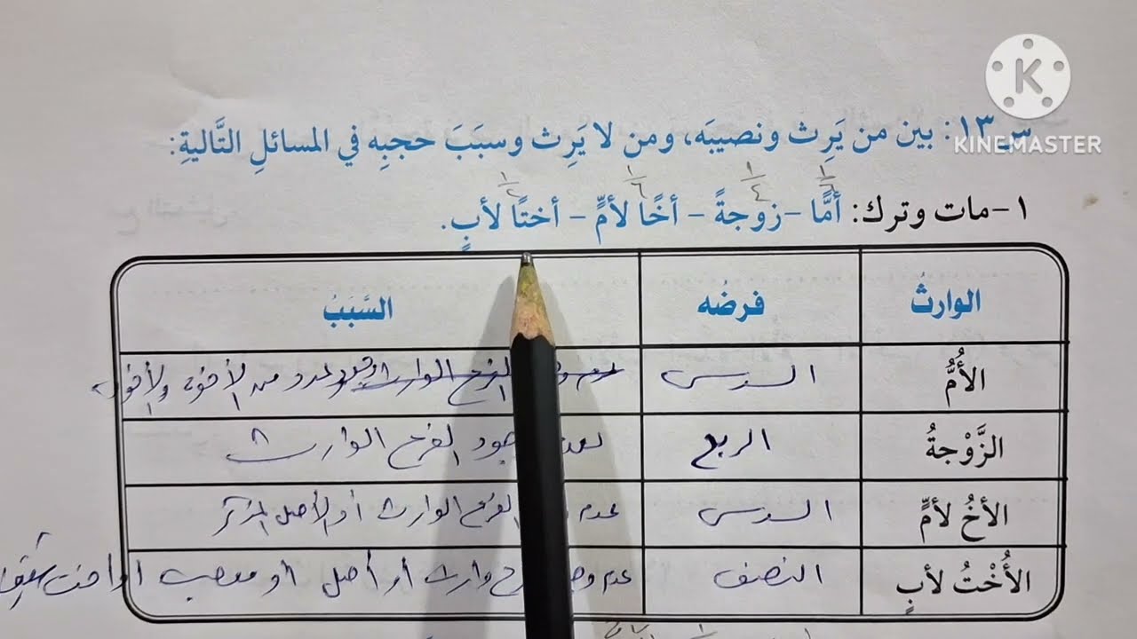 حل مسائل في الميراث للصف الثالث الإعدادي الأزهري 🥀 #الشيخ_أدهم_السيد