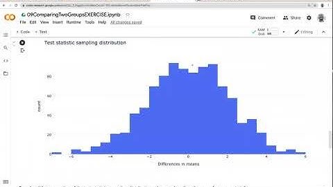 Introduction to Data Science and Computational Thinking - workshop 3