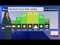 🔴  En Vivo | Madres no envían a sus hijos a la escuela por huelga 6:00 AM | 03.12.26 |