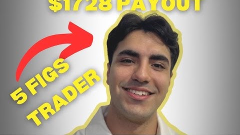 I stopped trading US30, and I just did $1,728 with NQ (STRATEGY)