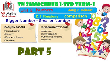 TN samacheer kalvi Class 1 Maths Chapter 2 Numbers 2.1 Unit 2 Part-5 Slide and Ladder