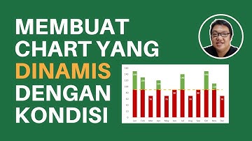 Membuat Chart yang Dinamis dengan Kondisi | Boss Excel