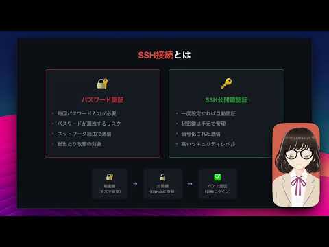 【図解 Gitの使い方入門12】リモートリポジトリとGitHub入門