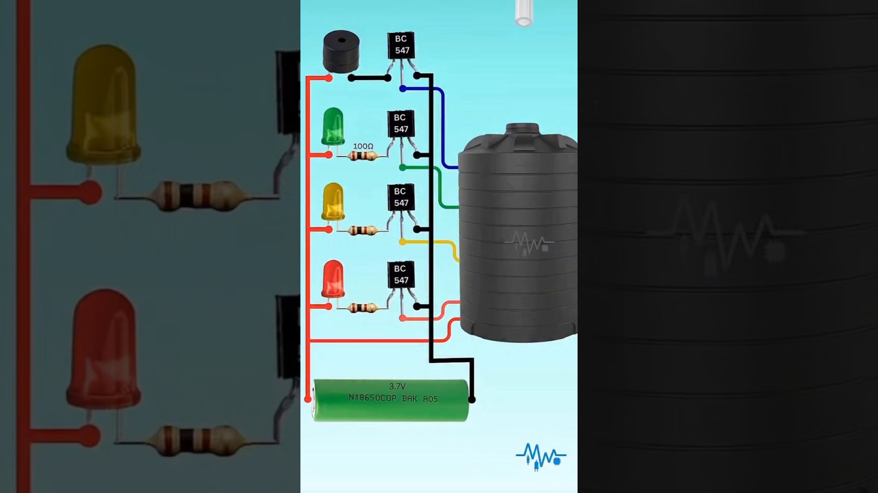 Smart Water Level Indicator & Alarm System 🚰 
