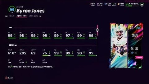 HOW TO GET MORE INTERCEPTIONS IN MADDEN 22 !! ZONE COVER 3 SCHEME