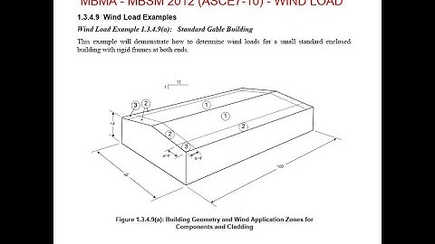 Tekla Teeds 01-Calculation Wind loading with ASCE7-10 & MBMA 2012 page 41
