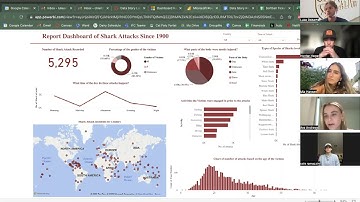Data Story Presentation: Shark Attacks Worldwide