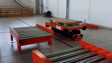 ActiveONE Conveyor with Natural Navigation | Active Space Automation