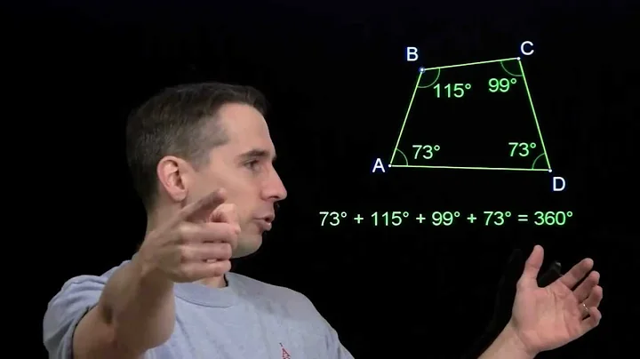 Art of Problem Solving: Angles in a Polygon Part 1