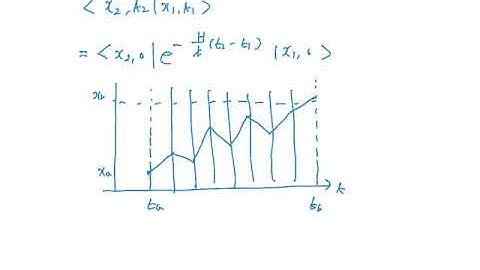 Path integral formulation_1