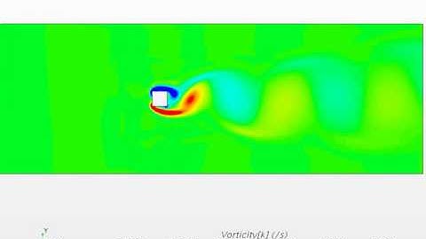 CFD analysis vortex shedding