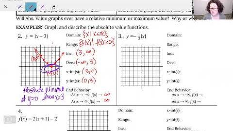 2-2 Video: Absolute Value Graph Characteristics