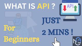 API Explained Simply in Under 2 Minutes
