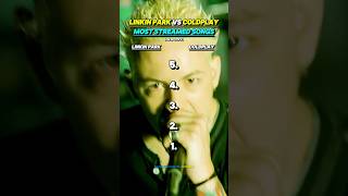 Linkin Park Vs Coldplay Most Streamed  