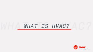 What is HVAC? The basics of HVAC and what HVAC stands for.