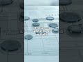 This is how duplicate submissions actually get blocked (Duplicate Killer Wordpress Plugin)