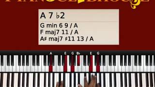 🎹 How to play "JESUS KEEP ME NEAR THE CROSS" traditional hymn (easy piano tutorial lesson free) chords