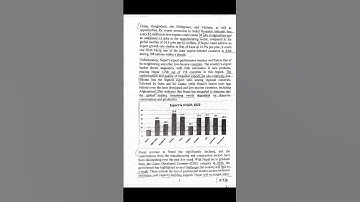Research Methodology & International Business Question Paper MBS 3rd Semester 2024 TU