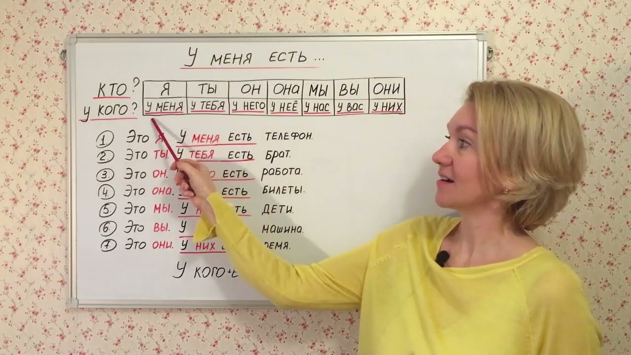 La gramática rusa. Construcción 