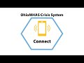 Ohiomhas crisis system  connect