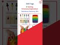 3 Creative Ways to Teach Colours to Kids | Fun DIY Learning Activities