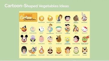 Assignment 6 Video Submission - Cartoon Vegetables