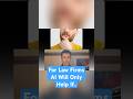 AI: The Engine of Content, Not the Driver #shorts