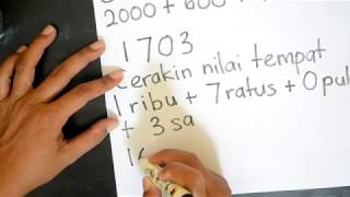 MATEMATIK - CERAKIN NOMBOR