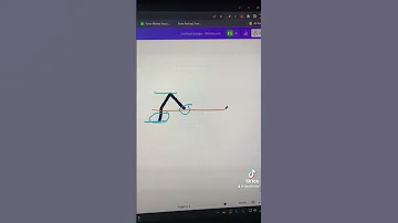 إستخدم هذه الاستراتيجيه وإدعيلي 